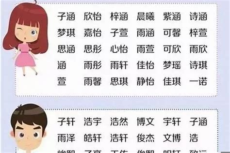 吳取名|吴姓男孩取名：简单大气好听独一无二的名字大全